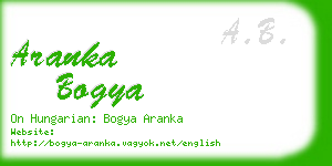 aranka bogya business card